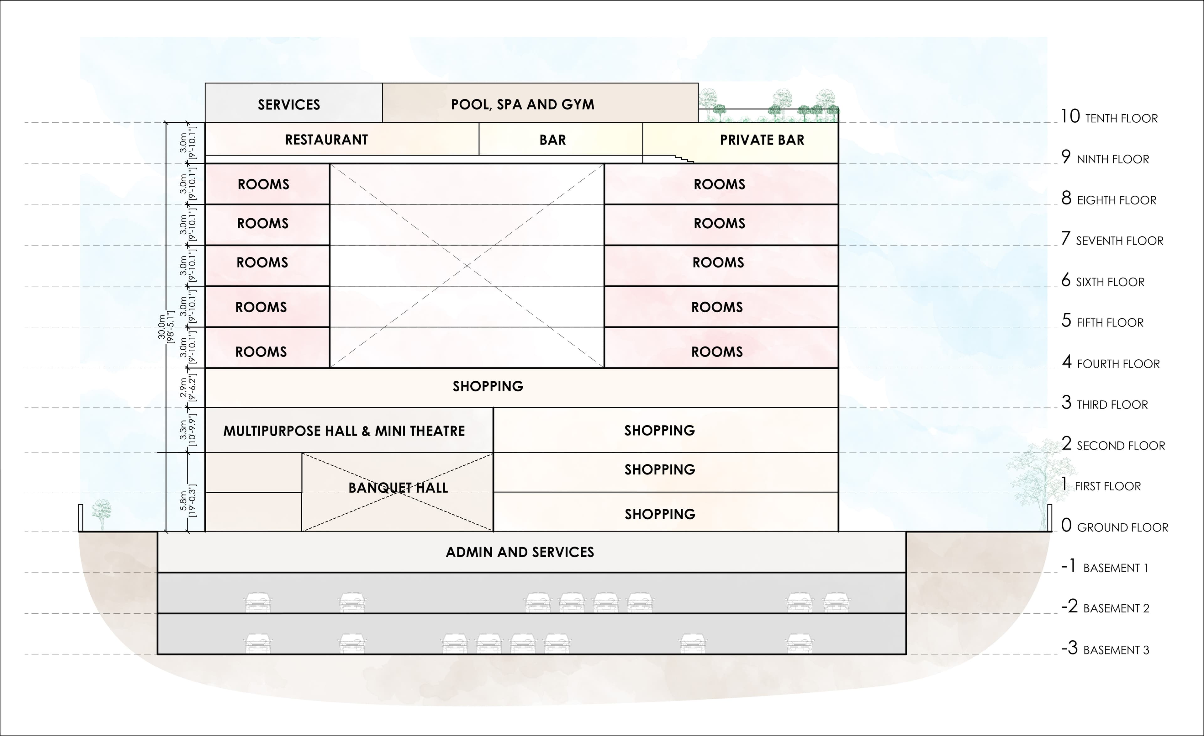 Sulur Hotel design concept section